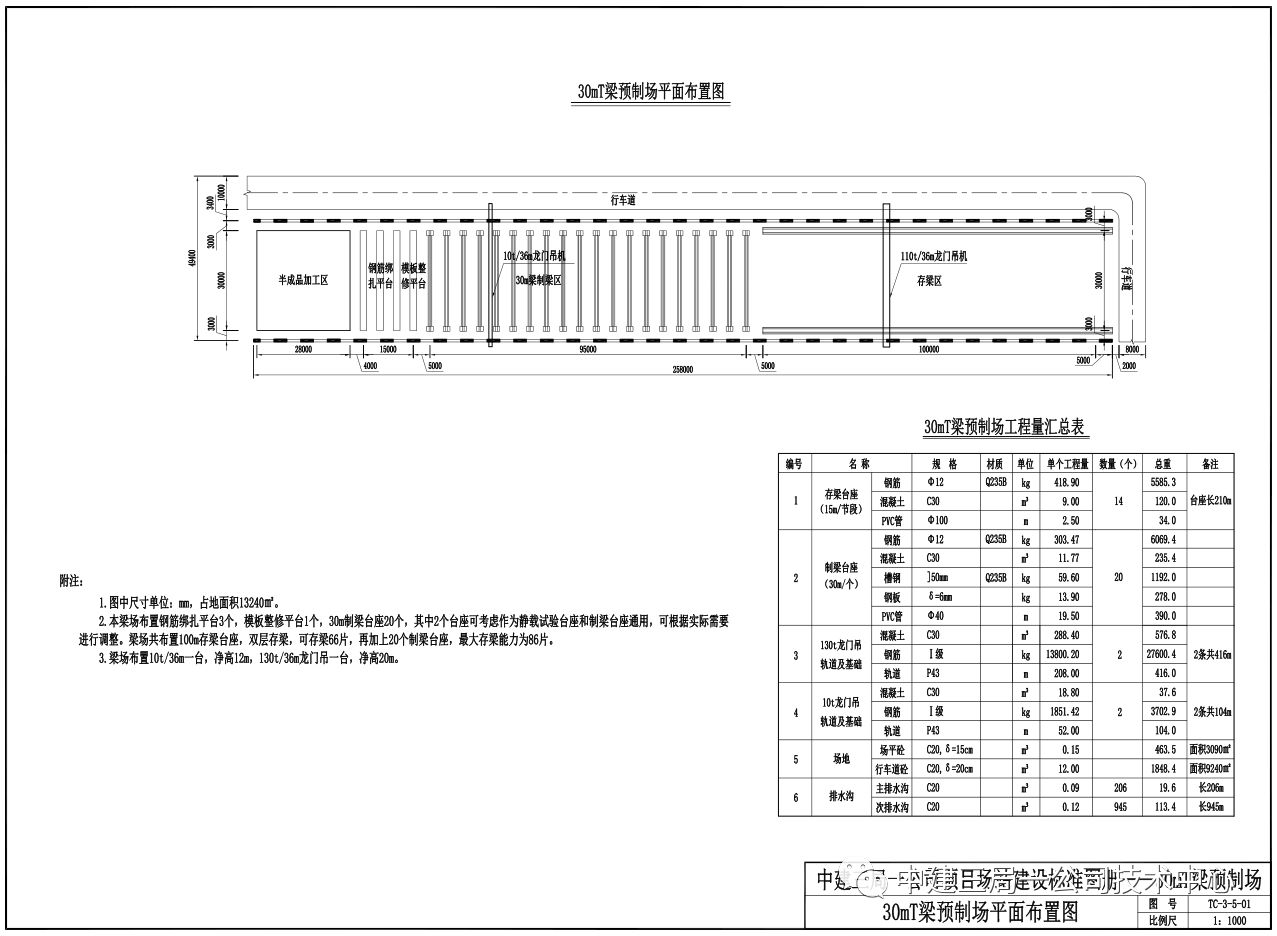 第五册预制梁场建设简介