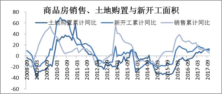 南华县gdp