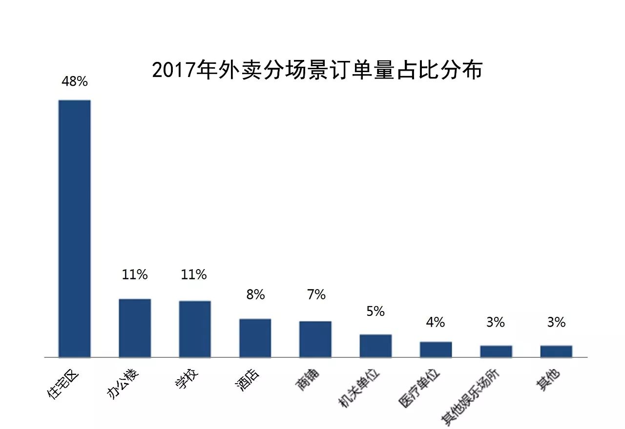 广州南沙18年人口增长_广州南沙地铁线区图(3)