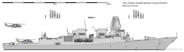 美国海军:已开始研制新一代巡洋舰 虽然可能并不叫巡洋舰