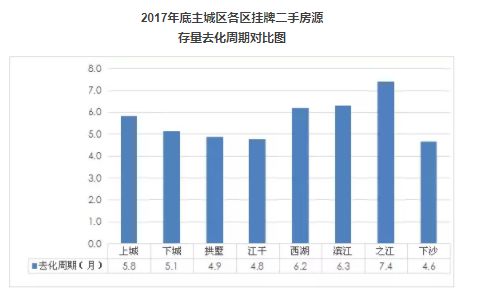 流动人口对城市发展弊大于利_流动人口的增加对城市发展利大于弊 弊大于利