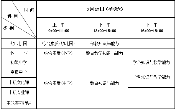 人口核查总结_高一地理人口容量总结(3)