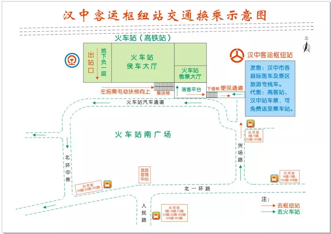 路线旅客枢纽站(汽车)换乘火车站(火车)路线来源:汉中客运枢纽站编辑