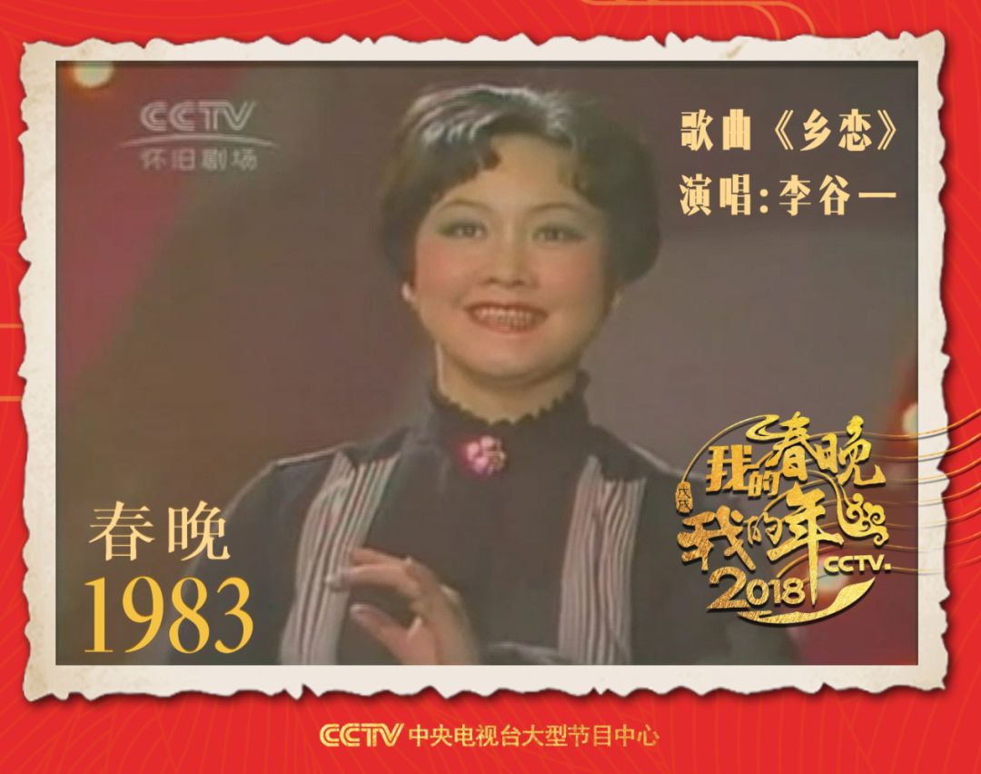 怀旧经典丨1983年春节联欢晚会您看过吗