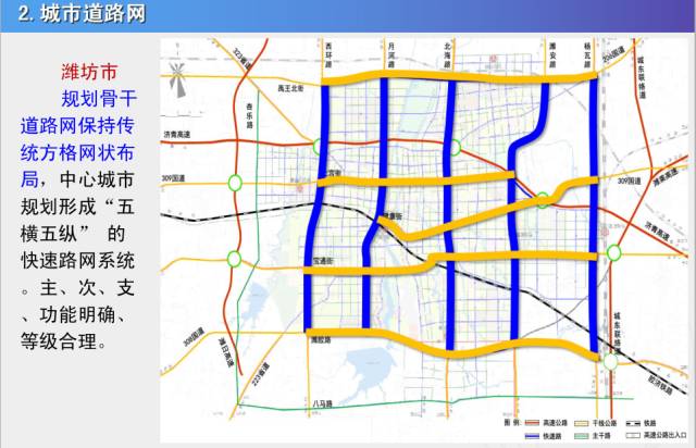 潍坊属于几线城市