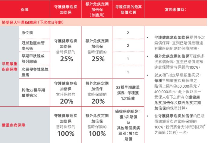 在4s店买的新车,发动机有点小问题,让我卖给别人了,商业险想退掉,4s店