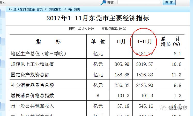 常州30年来gdp排名_近30年来,江苏各城市的GDP排名都有哪些变化