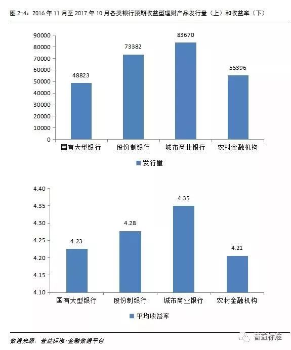 城市经济与农村经济总量_经济总量世界第二图片