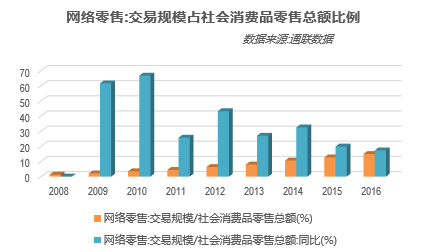 中国人口2021总人数16亿_敦煌人口2021总人数口(2)