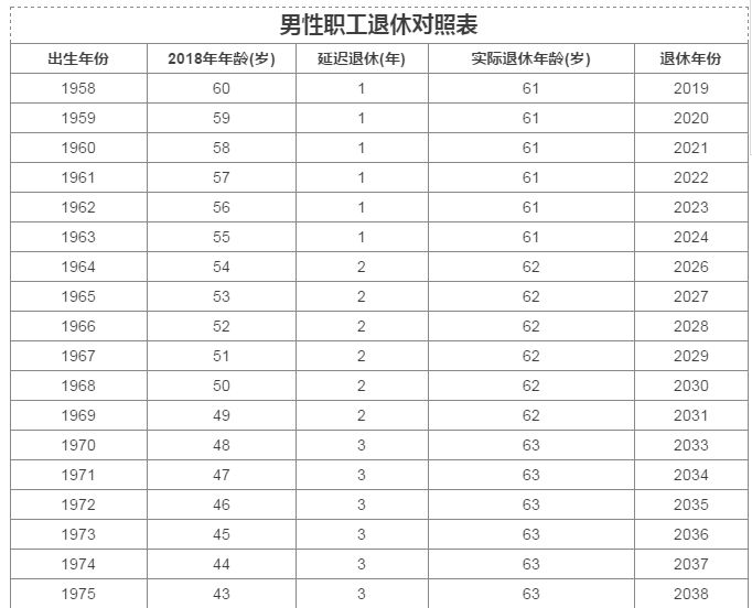 人口老龄化作文_人口老龄化(3)