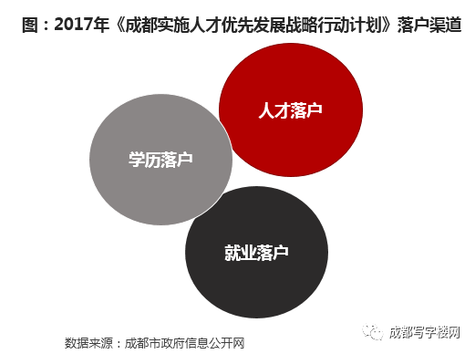 人口政策的优化_人口政策演变图(2)