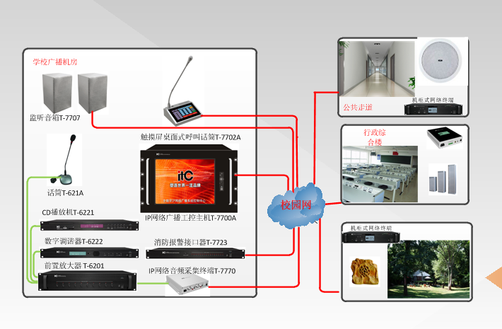 itc数字ip网络广播系统成功应用于宁波赫威斯肯特学校