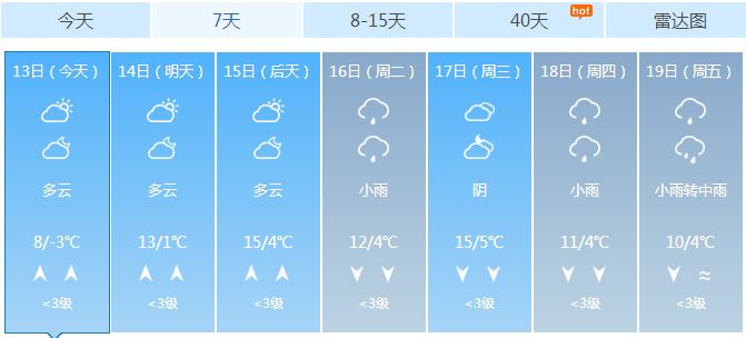 瑞昌市天气预报