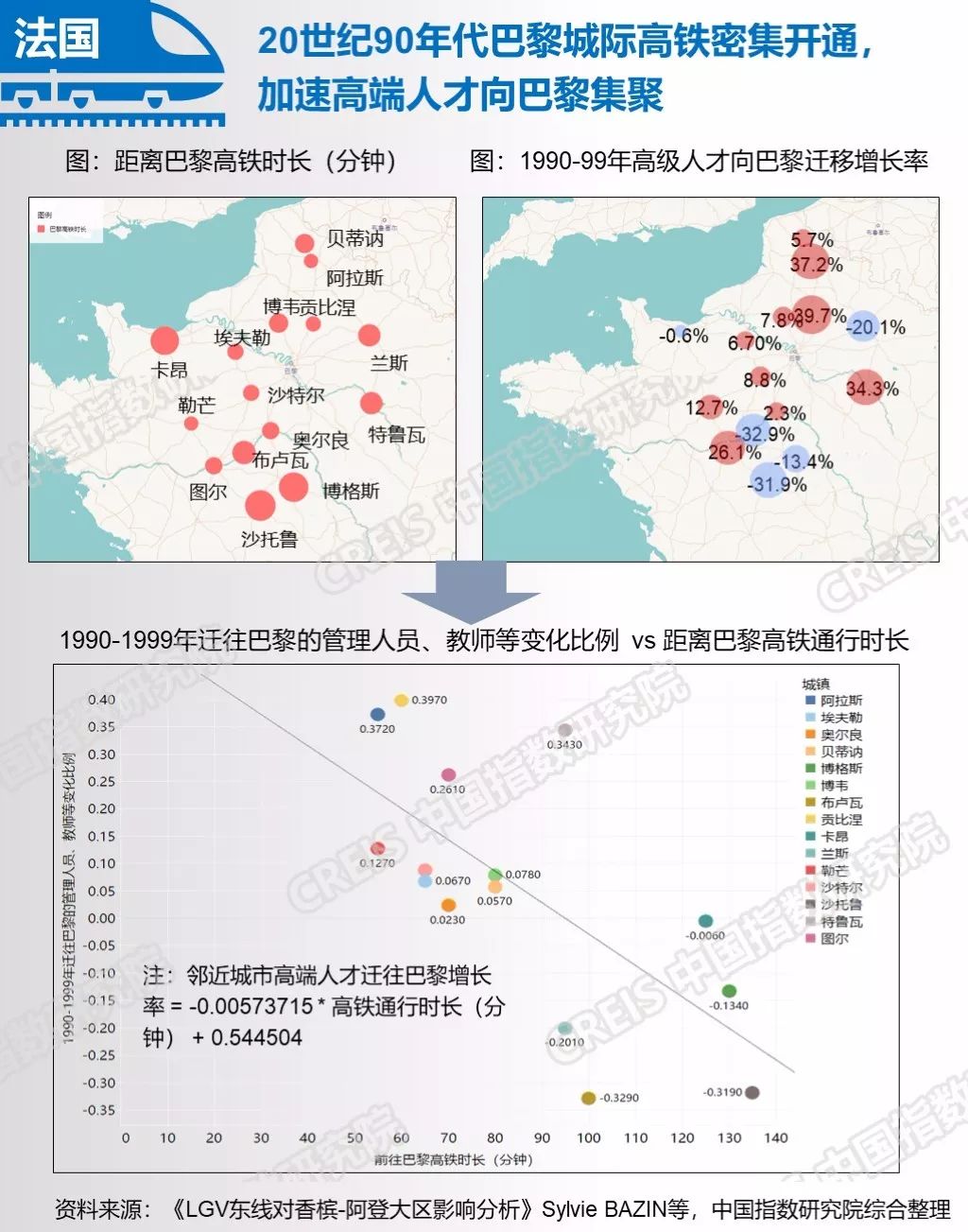 人口承载数_美国人口出生数(3)