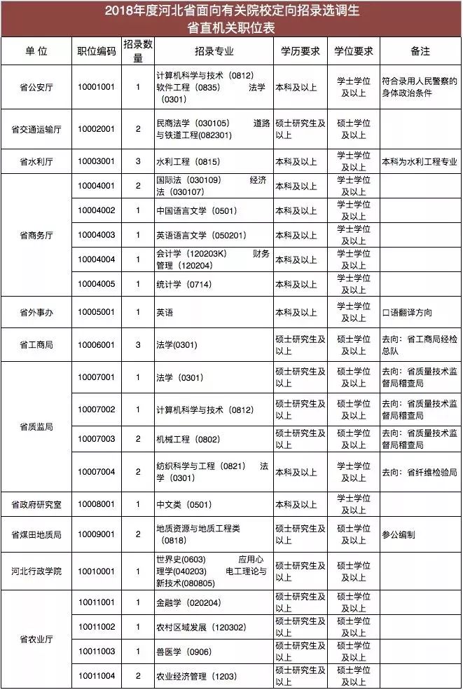 隆尧招聘_国家级非物质文化遗产隆尧招子鼓展厅揭牌成立