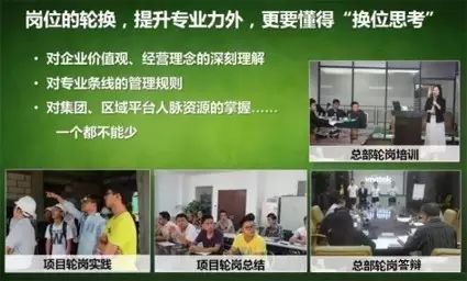 碧桂园招聘官网_招聘 碧桂园底薪10000元,百万年薪不是梦(5)