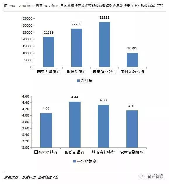 预测2017年中美经济总量_中美贸易战图片(3)