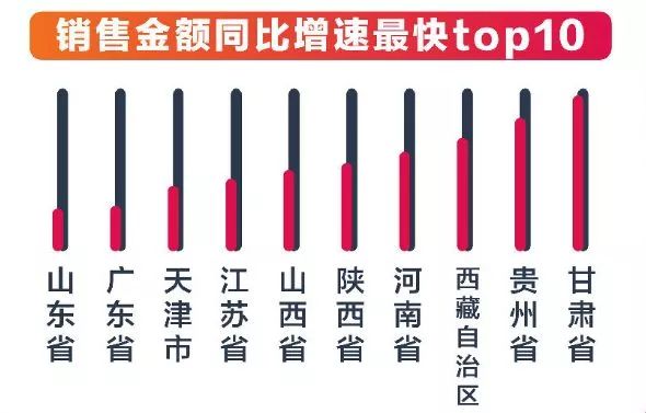 贵州gdp最后一名_2017贵阳市关于促进房地产市场健康稳定发展的若干措施 试行(2)