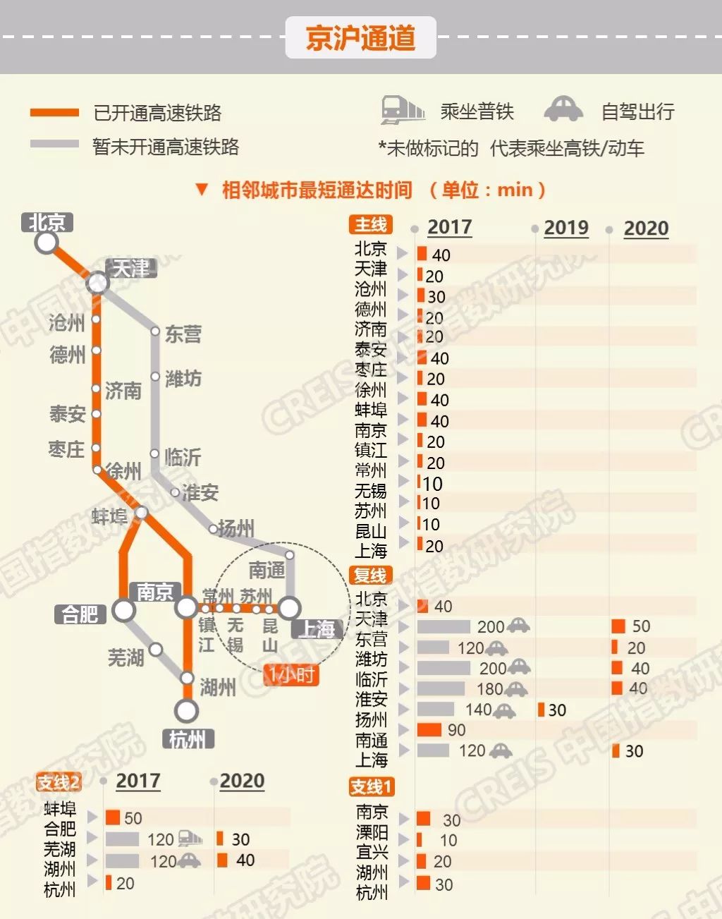 人口大量流入城市_大理人口流入量图片(3)