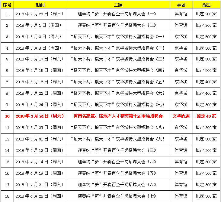 北京京能招聘_2020北京京能电力公司招聘27人公告