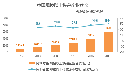 广东和山东人口超过1亿人_广东和山东人口超过1亿人,西藏人最少(3)