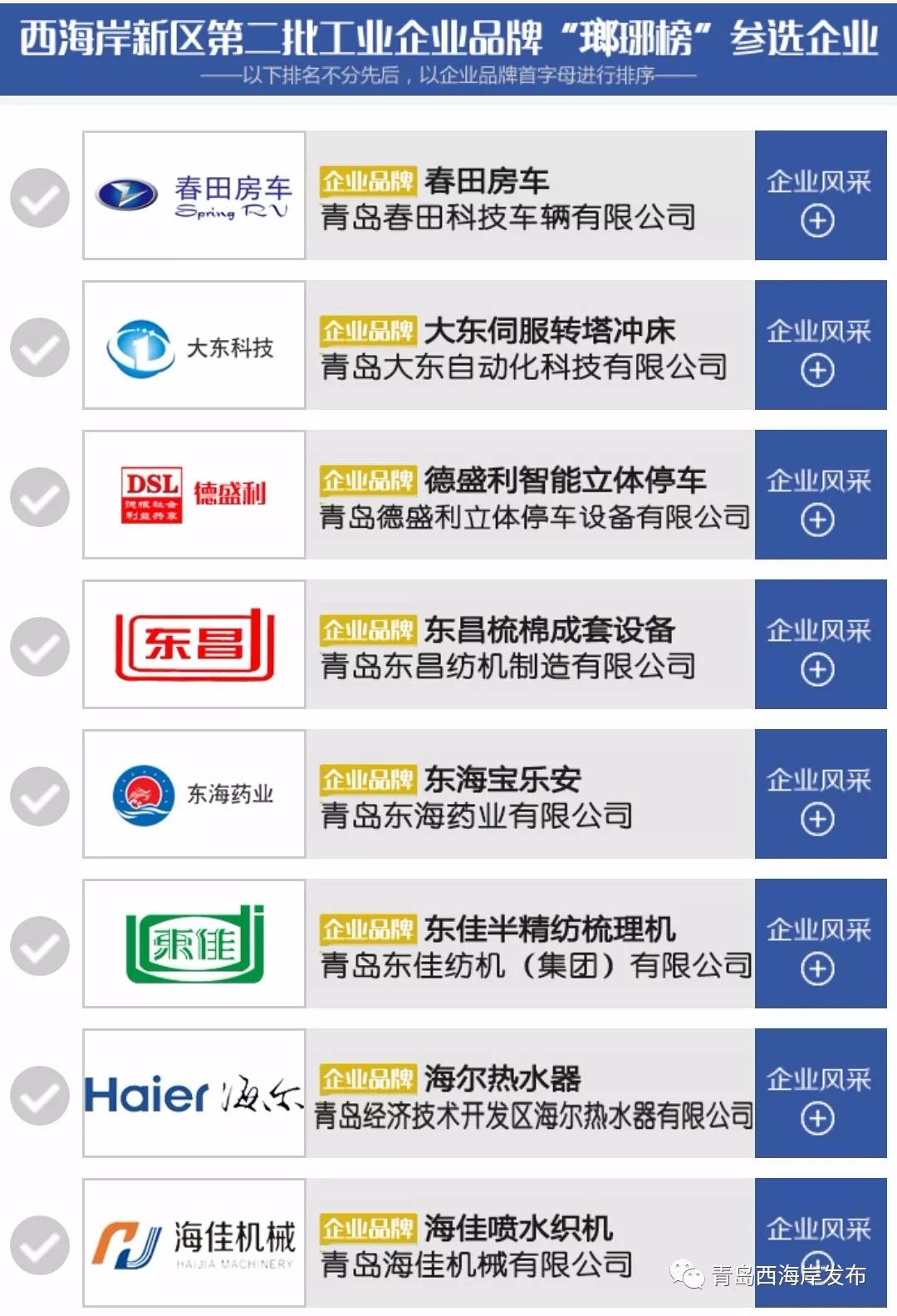 青岛西海岸新区第二批工业企业品牌琅琊榜打榜启动快来投票