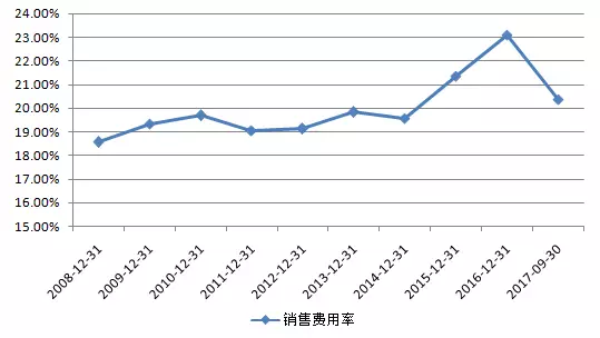 枣阳阳十年GDP_枣阳阳光小升初升学招生考试成绩公布在什么网站(2)