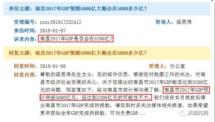 海南gdp突破5000亿_前三季度城市GDP50强出炉