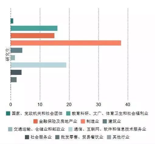 中小学生占人口比例_中国历年4岁以下儿童占总人口比重,2019年创历史新低(3)