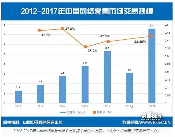 人口红利后中国工业怎么办_人口红利