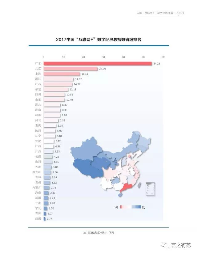 腾讯点GDP_腾讯qq图片(2)