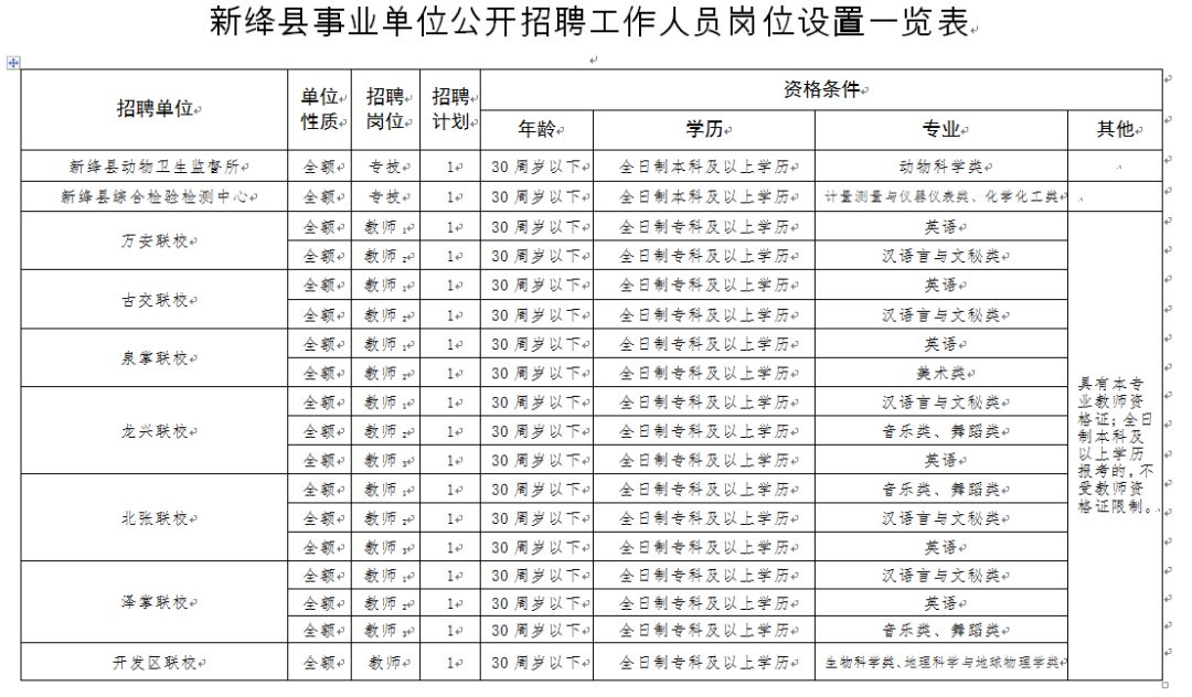 绛县人口_绛县人,你关心的医保政策知识全在这里,转给身边的人(2)