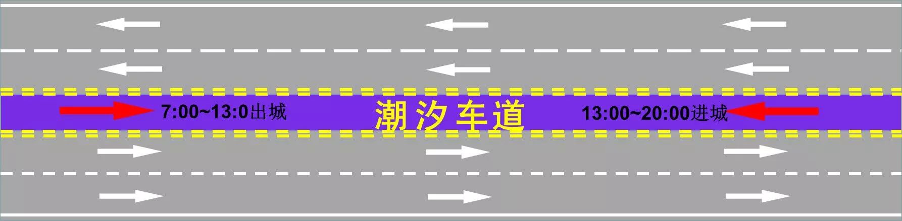 涪陵首条潮汐车道来了~怎么通行?看这里!