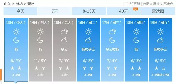 青州刚刚要暖和更流氓的天气却要来了