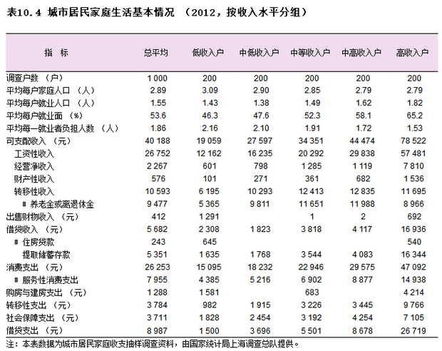 2006年苏州gdp_中国内地GDP过万亿城市已达14个两个地级市跻身“万亿俱乐部”