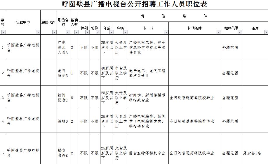 呼图壁人口_呼图壁石门子电站大河截流成功(2)