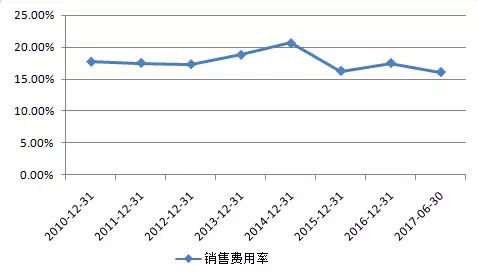 枣阳阳十年GDP_枣阳阳光小升初升学招生考试成绩公布在什么网站(2)