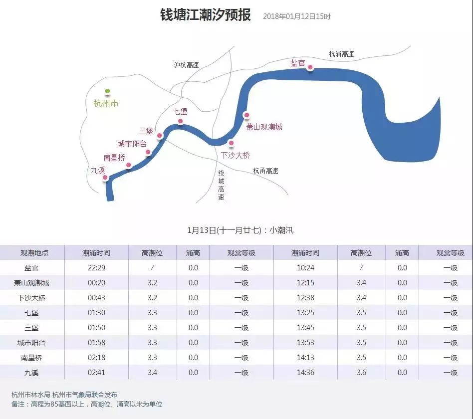 白氏人口_人口普查图片(3)