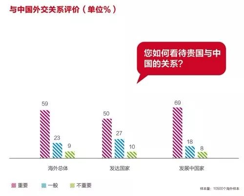 2021年世界各国经济总量排名_世界经济总量排名(2)