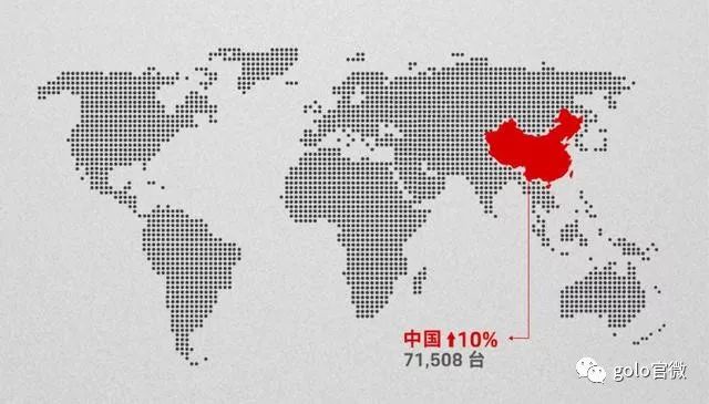 德国人口基数_德国人口分布图