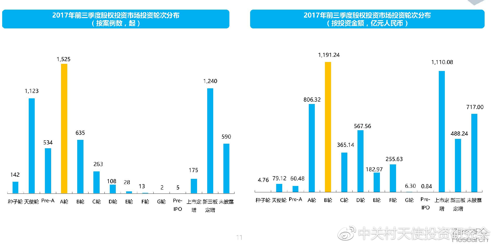 今年一季度中美gdp对比_陈平 特朗普要大减企业税,中国或成最大输家(3)