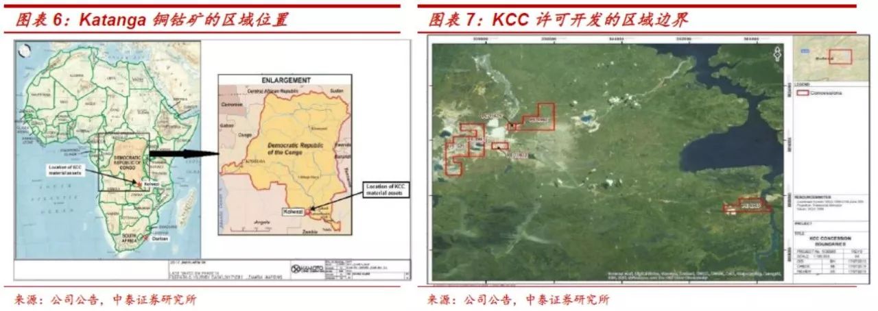 【中泰有色 | 全球钴项目观察2】嘉能可——全球钴资源霸主,kcc复产不