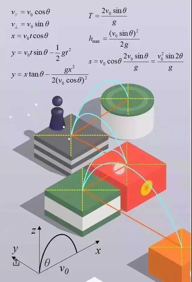 云阳人口_定了 云阳50万人口 50平方公里城市大格局内环路全线闭合方案出炉(3)