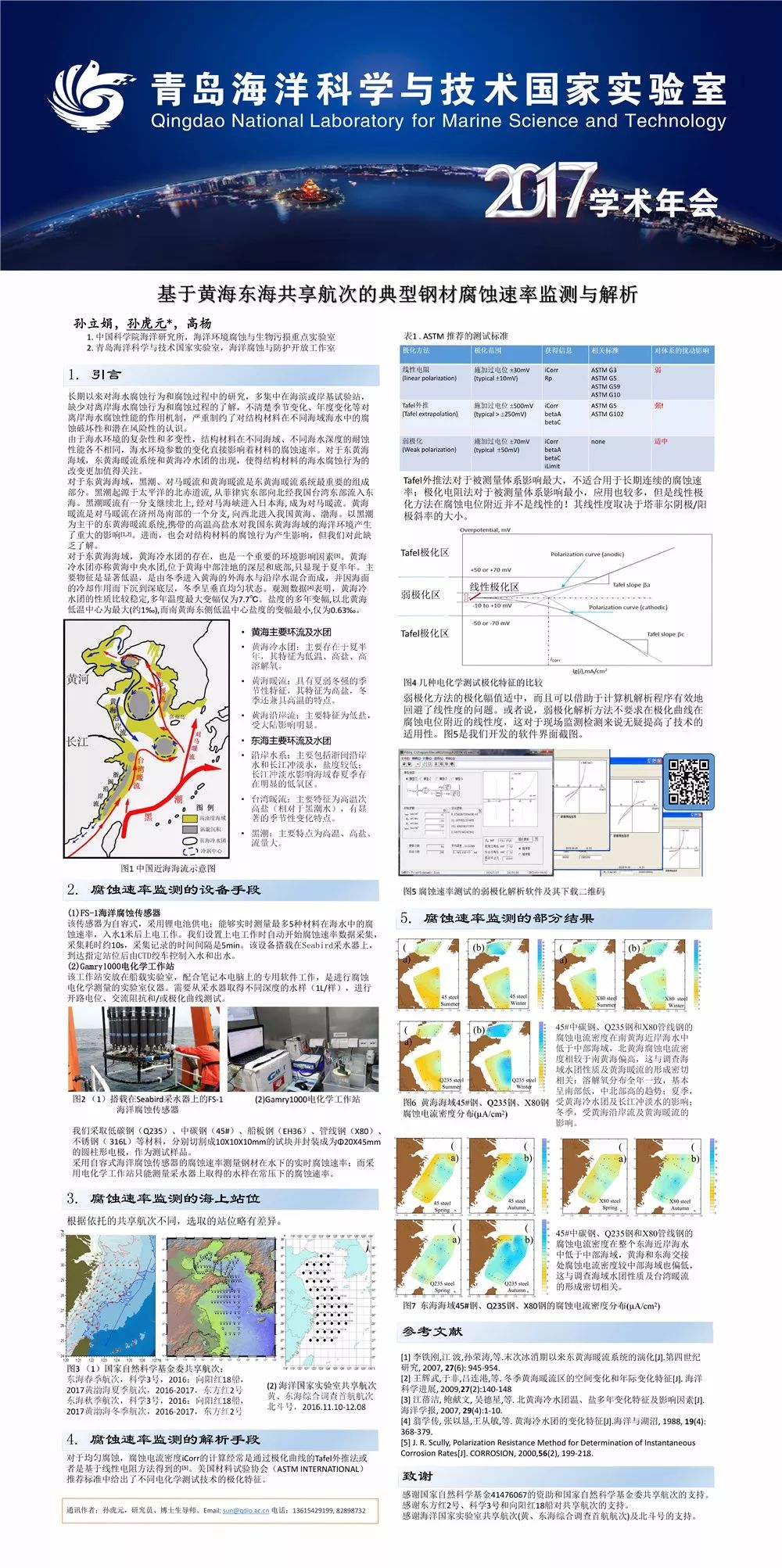 海洋国家实验室2017年学术年会优秀墙报评选(fl151-164,os01-02,oc01)