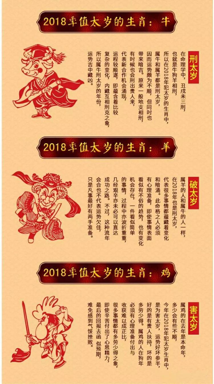 2018年犯太岁的5大生肖如何安度?