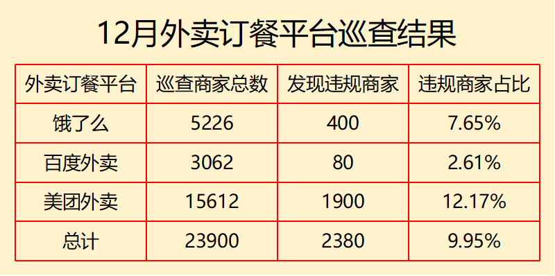 廿萧人口_人口普查(2)