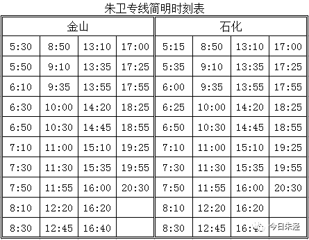 朱钱卫线朱卫高速金漕线南金线朱松线朱枫线朱石专线莲朱专线莘金专线