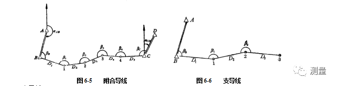 导线计算公式图文教程