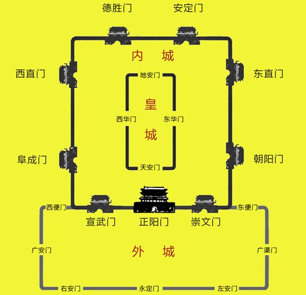 南通户型 户型图 平面图 604_582