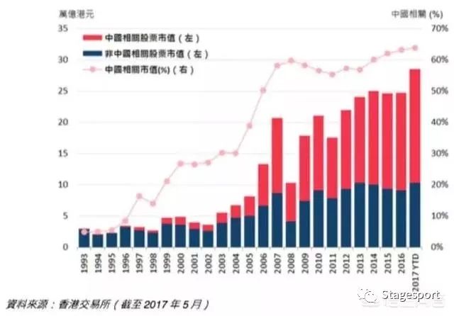 马云占多少gdp_云掌财经丨当当和小米,谁将是下一个倒下的巨头(3)